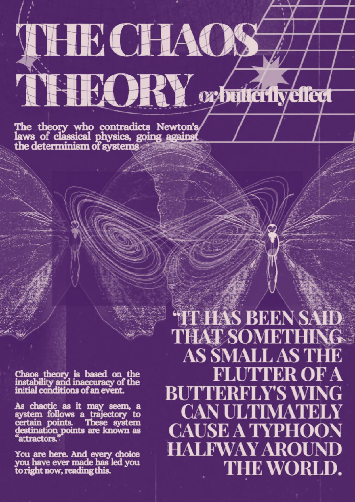 Chaos theroy